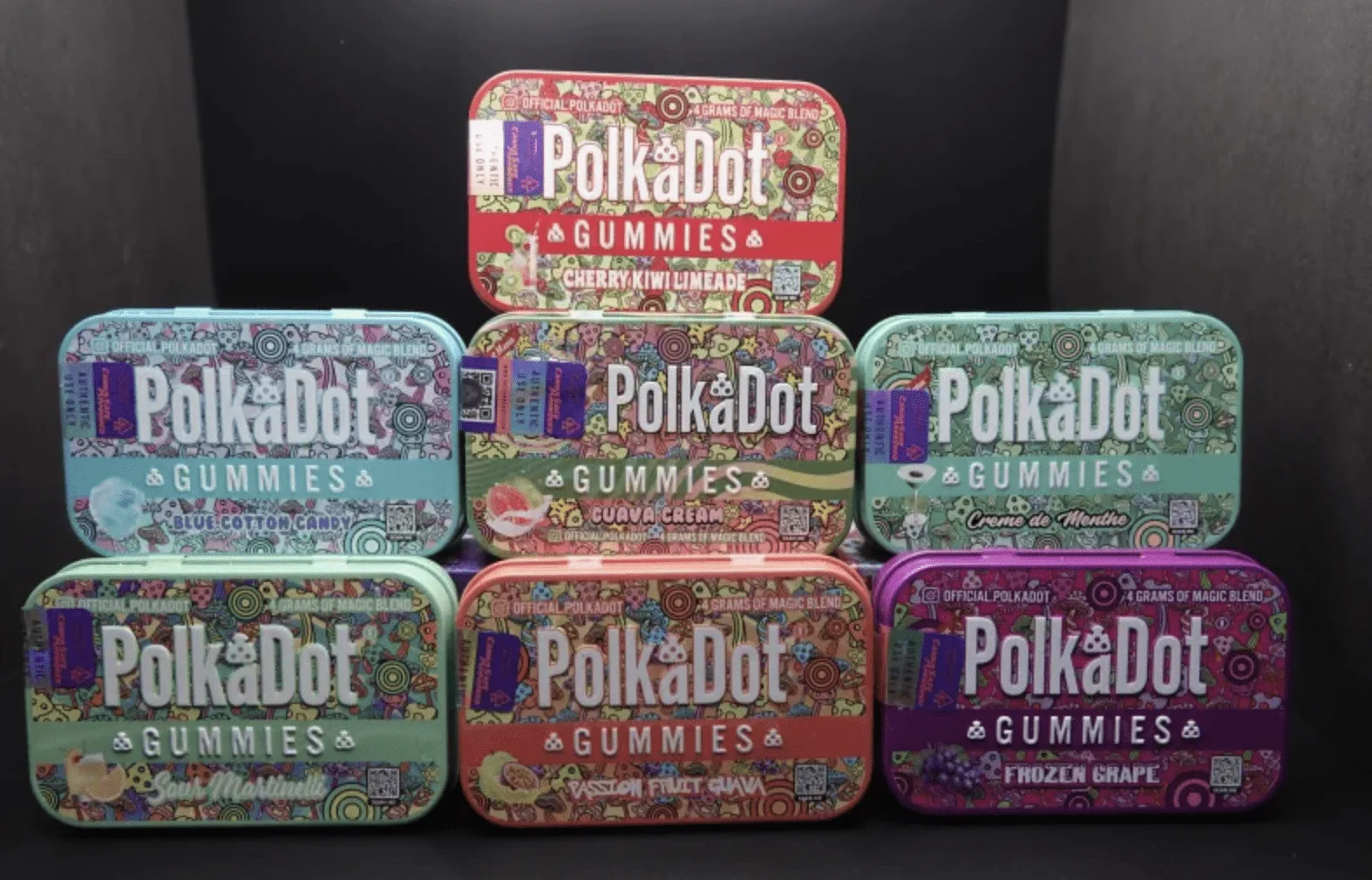 PolkaDot Magic Mushroom Gummies